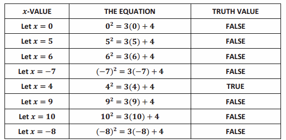 Engage NY Math Algebra 1 Module 1 Lesson 11 Example Answer Key 1