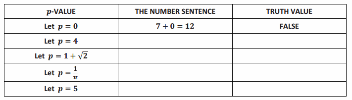 Engage NY Math Algebra 1 Module 1 Lesson 11 Example Answer Key 3