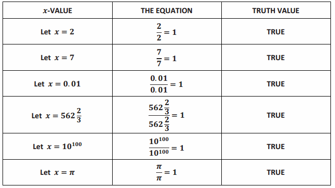 Engage NY Math Algebra 1 Module 1 Lesson 11 Example Answer Key 7
