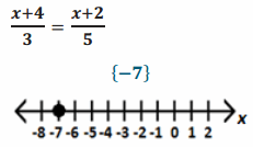 Engage NY Math Algebra 1 Module 1 Lesson 12 Problem Set Answer Key 24