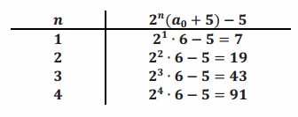 Engage NY Math Algebra 1 Module 1 Lesson 27 Problem Set Answer Key 10