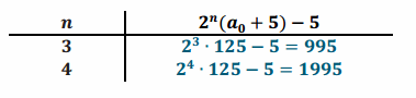 Engage NY Math Algebra 1 Module 1 Lesson 27 Problem Set Answer Key 13