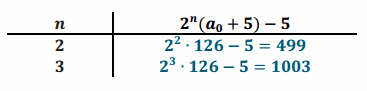 Engage NY Math Algebra 1 Module 1 Lesson 27 Problem Set Answer Key 14