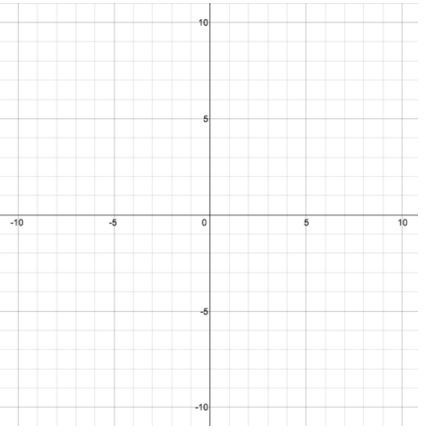 Engage NY Math Algebra 1 Module 3 Lesson 20 Exploratory Challenge Answer Key 3