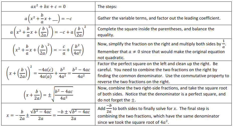 Engage NY Math Algebra 1 Module 4 Lesson 14 Exercise Answer Key 1