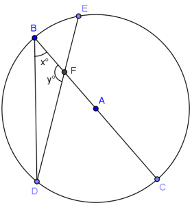 Engage NY Math Geometry Module 5 Lesson 14 Exercise Answer Key 8