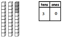 Engage-NY-Math-Grade-1-Module-4-Lesson-13-Problem-Set-Answer-Key-2 (1)