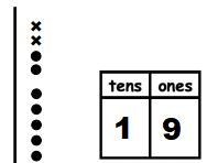 Engage-NY-Math-Grade-1-Module-4-Lesson-14-Problem-Set-Answer-Key-1