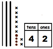 Engage-NY-Math-Grade-1-Module-4-Lesson-14-Problem-Set-Answer-Key-2