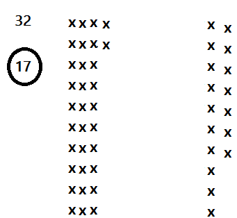 Engage-NY-Math-Grade-1-Module-4-Lesson-7-Problem-Set-Answer-Key-img 3