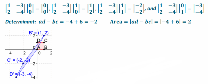 Engage NY Math Precalculus Module 1 Lesson 26 Problem Set Answer Key 37