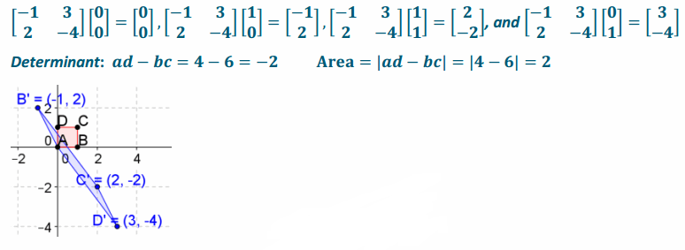 Engage NY Math Precalculus Module 1 Lesson 26 Problem Set Answer Key 38