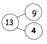 Eureka-Math-1st-Grade-Module-2-Lesson-14-Homework-Answer-Key-31.1