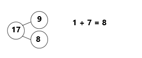 Eureka-Math-1st-Grade-Module-2-Lesson-14-Homework-Answer-Key-34(1)