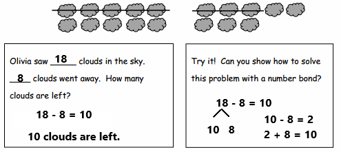 Eureka-Math-1st-Grade-Module-2-Lesson-17-Homework-Answer-Key-66
