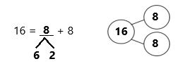 Eureka-Math-1st-Grade-Module-2-Lesson-9-Homework-Answer-Key-62 (1)