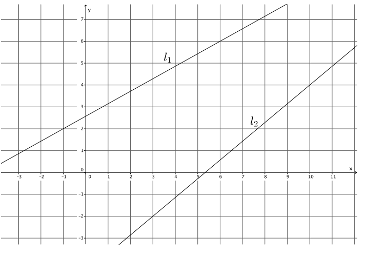 Eureka Math 8th Grade Module 4 Lesson 26 Problem Set Answer Key 1