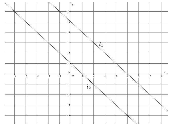Eureka Math 8th Grade Module 4 Lesson 26 Problem Set Answer Key 3
