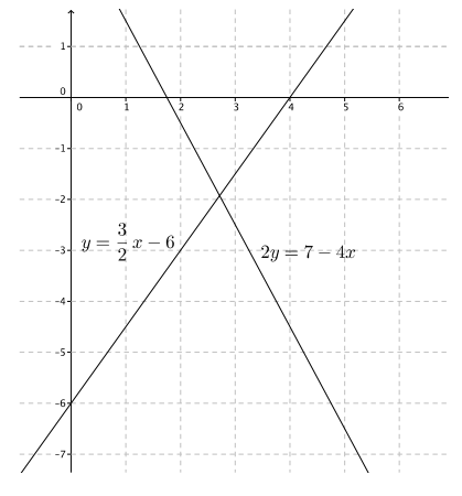 Eureka Math 8th Grade Module 4 Lesson 27 Problem Set Answer Key 5
