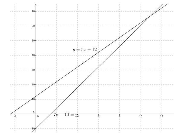 Eureka Math 8th Grade Module 4 Lesson 27 Problem Set Answer Key 6