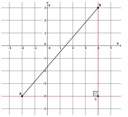 Eureka Math 8th Grade Module 7 Lesson 17 Problem Set Answer Key 2