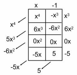 Eureka Math Algebra 1 Module 1 Lesson 9 Exercise Answer Key 2