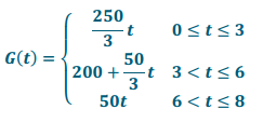 Eureka Math Algebra 1 Module 3 Lesson 16 Problem Set Answer Key 7