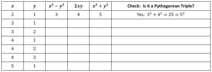 Eureka Math Algebra 2 Module 1 Lesson 10 Problem Set Answer Key 6