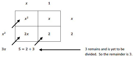 Eureka Math Algebra 2 Module 1 Lesson 18 Example Answer Key 6