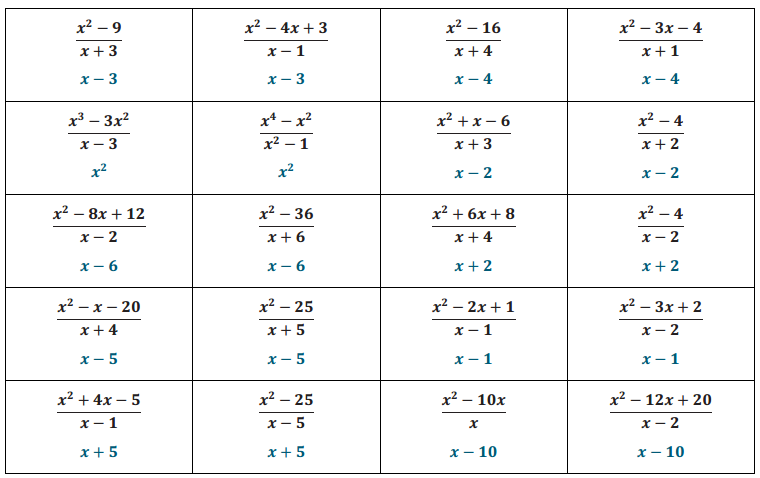 Eureka Math Algebra 2 Module 1 Lesson 18 Mental Math Exercise Answer Key 12