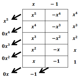 Eureka Math Algebra 2 Module 1 Lesson 2 Example Answer Key 5