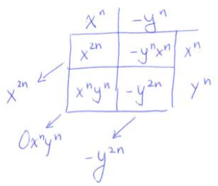 Eureka Math Algebra 2 Module 1 Lesson 2 Exercise Answer Key 8