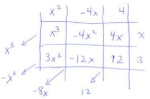 Eureka Math Algebra 2 Module 1 Lesson 2 Problem Set Answer Key 9