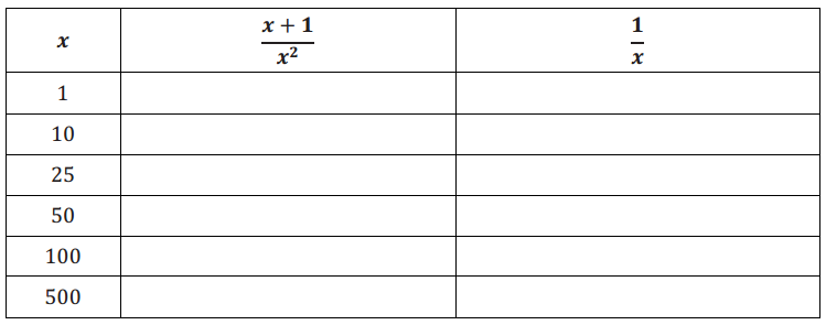 Eureka Math Algebra 2 Module 1 Lesson 23 Exit Ticket Answer Key 8