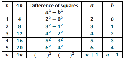 Eureka Math Algebra 2 Module 1 Lesson 8 Problem Set Answer Key 12