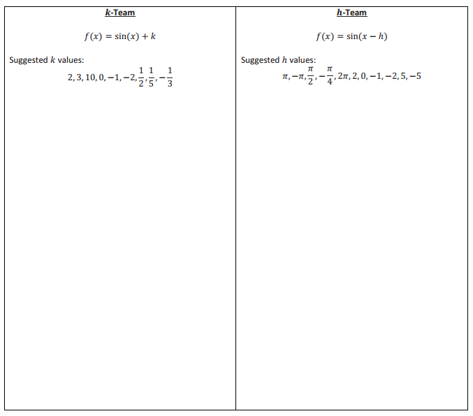 Eureka Math Algebra 2 Module 2 Lesson 11 Opening Exercise Answer Key 9
