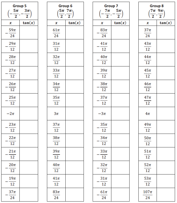 Eureka Math Algebra 2 Module 2 Lesson 14 Exercise Answer Key 3