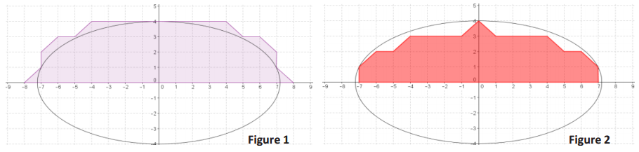 Eureka Math Geometry Module 3 Lesson 1 Problem Set Answer Key 2