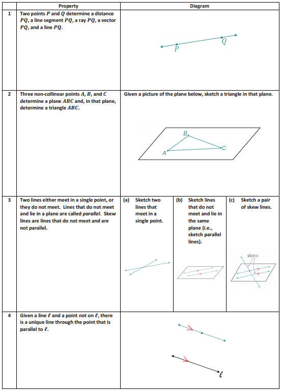Eureka Math Geometry Module 3 Lesson 5 Exploratory Challenge Answer Key 23