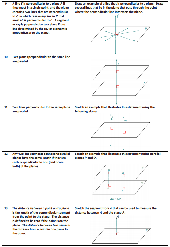 Eureka Math Geometry Module 3 Lesson 5 Exploratory Challenge Answer Key 25
