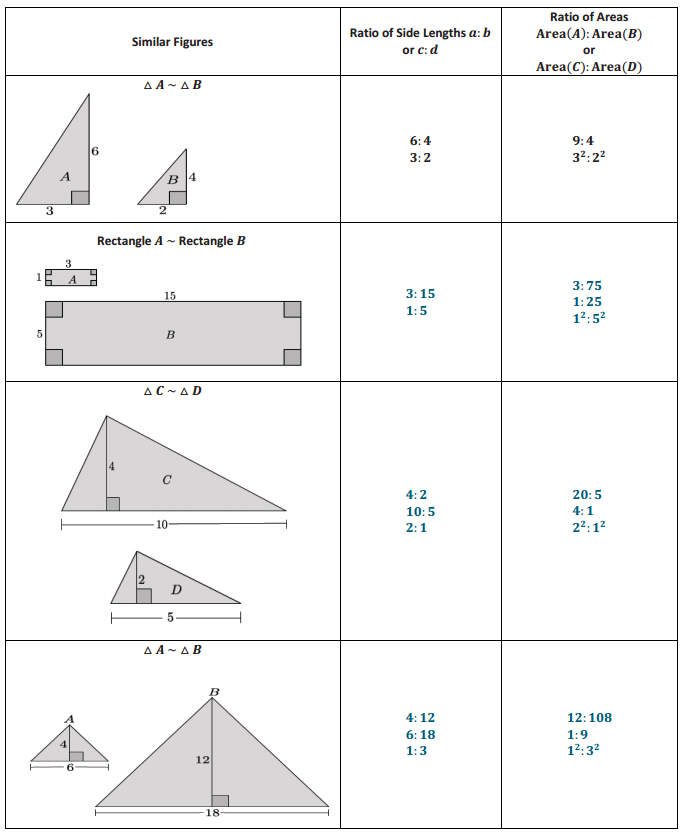 Eureka Math Geometry Module 3 Lesson 9 Opening Exercise Answer Key 3