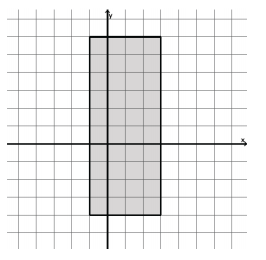 Eureka Math Geometry Module 4 Lesson 2 Problem Set Answer Key 3