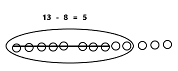 Eureka-Math-Grade-1-Module-2-Lesson-17-Problem-Set-Answer-Key-11(2)