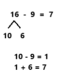 Eureka Math Grade 1 Module 2 Lesson 20 Exit Ticket Answer Key-5