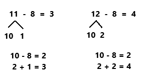 Eureka Math Grade 1 Module 2 Lesson 20 Exit Ticket Answer Key-6(2)