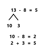 Eureka-Math-Grade-1-Module-2-Lesson-20-Sprint-Answer-Key-2(4)