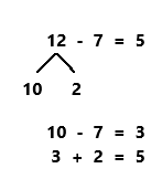 Eureka-Math-Grade-1-Module-2-Lesson-20-Sprint-Answer-Key-2(6)