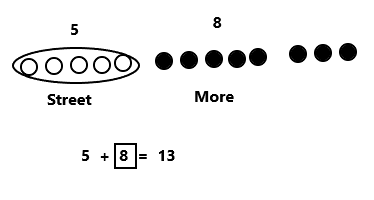 Eureka-Math-Grade-1-Module-2-Lesson-23-Sprint-Answer-Key-2(8)