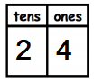Eureka-Math-Grade-1-Module-4-Lesson-14-Homework-Answer-Key-4 (2)