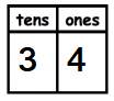 Eureka-Math-Grade-1-Module-4-Lesson-14-Homework-Answer-Key-4 (3)